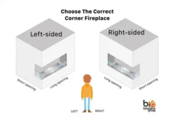 Insert For Bio Fireplace - Right-sided -Dimplex Shop left or right sided fireplace 31452